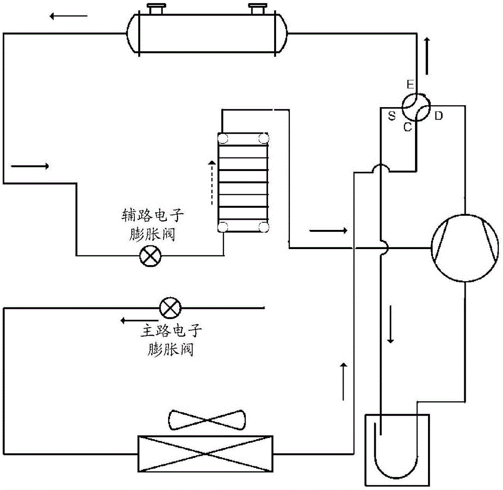 Heat pump set and control method and apparatus thereof