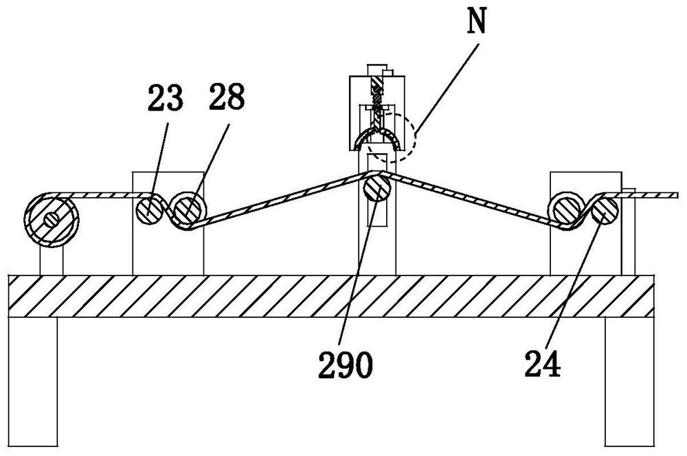 A filter cloth production and cutting equipment