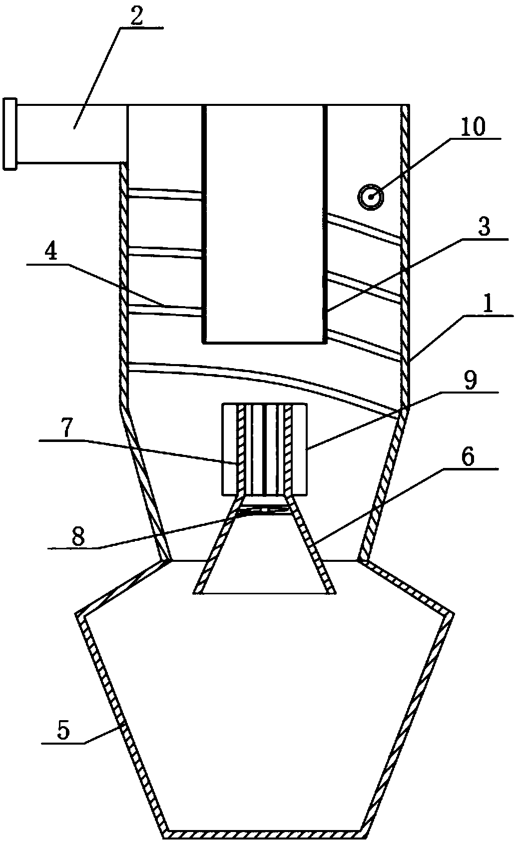 Cyclone dust removal device