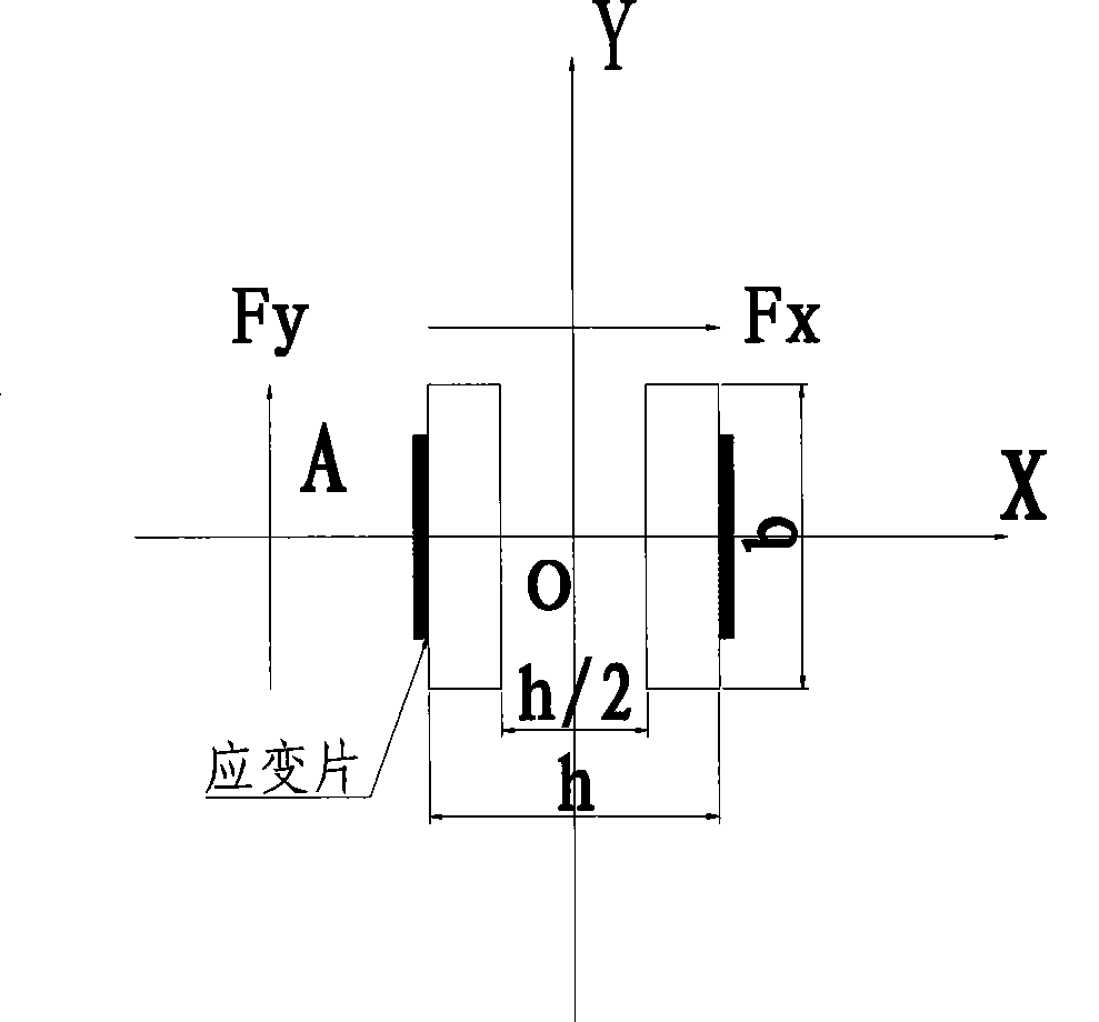 Force sensor and air measurement method thereof