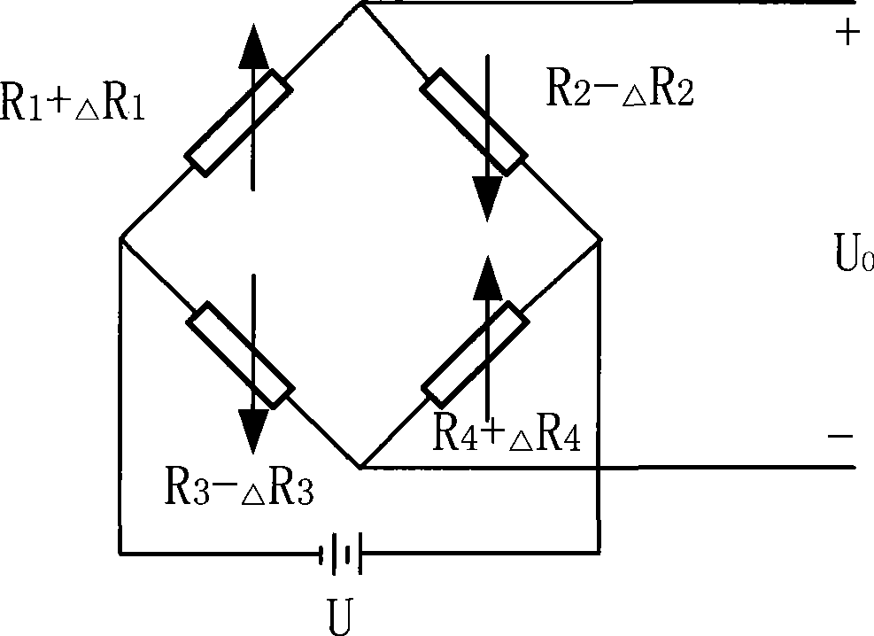 Force sensor and air measurement method thereof