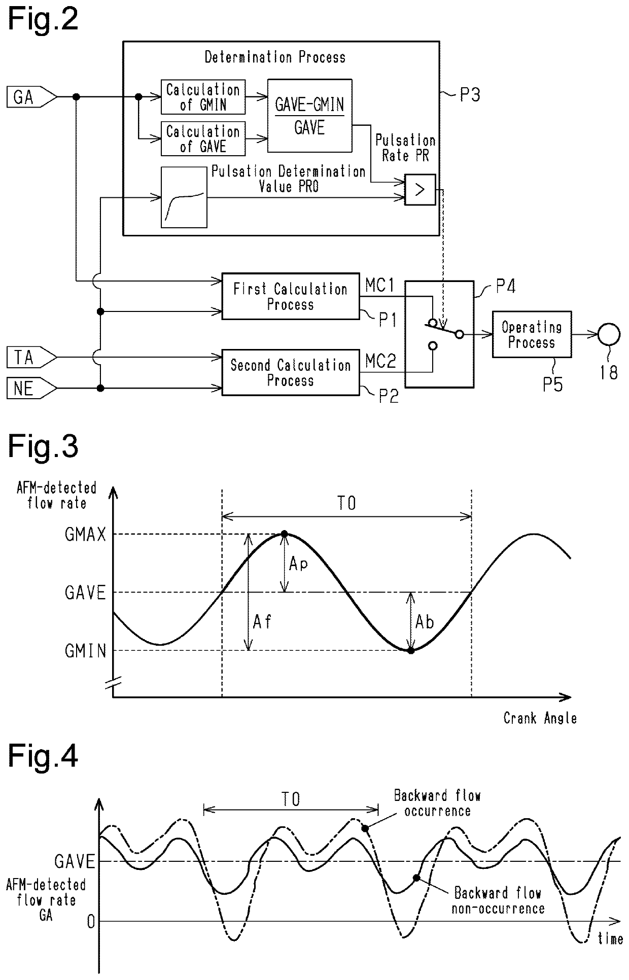 Engine controller, engine control method, and memory medium