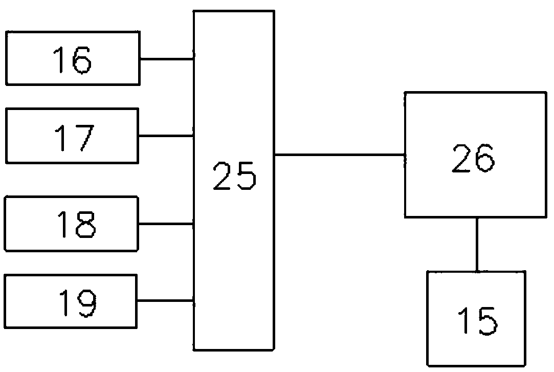 Intelligent feeding and discharging device