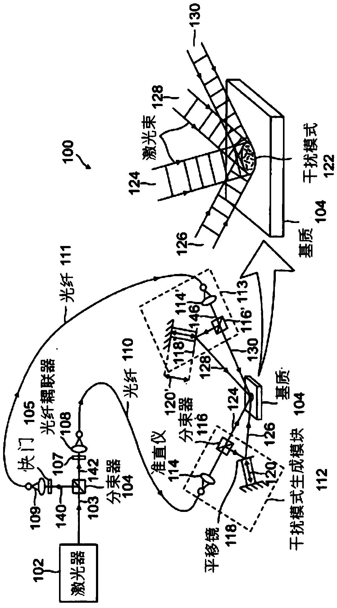 Molecular Imaging and Related Methods