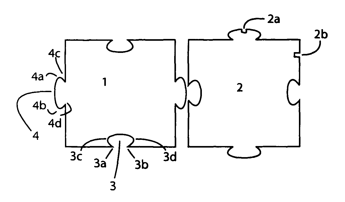 Universal disc-shaped connectors