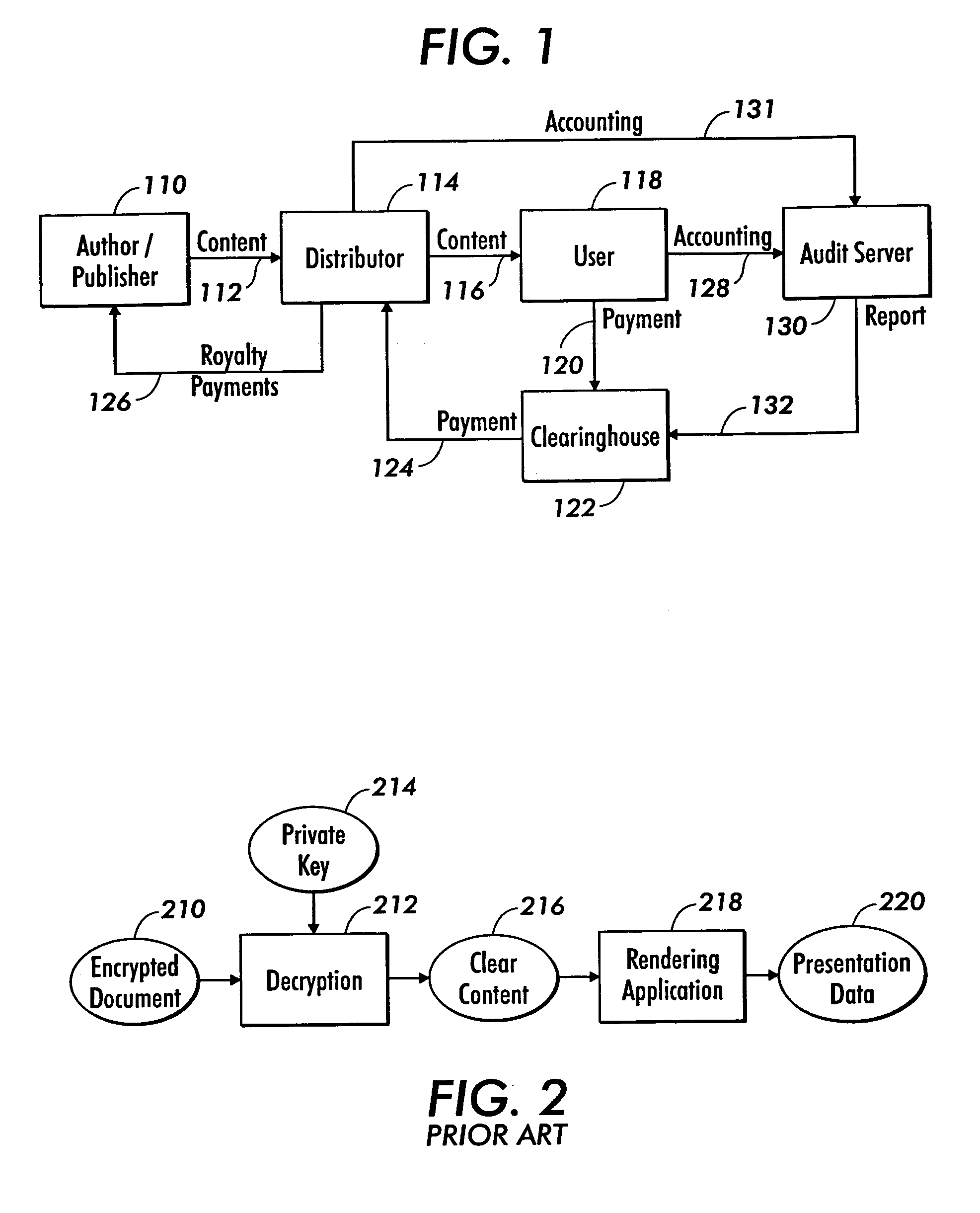 System and method for protection of digital works