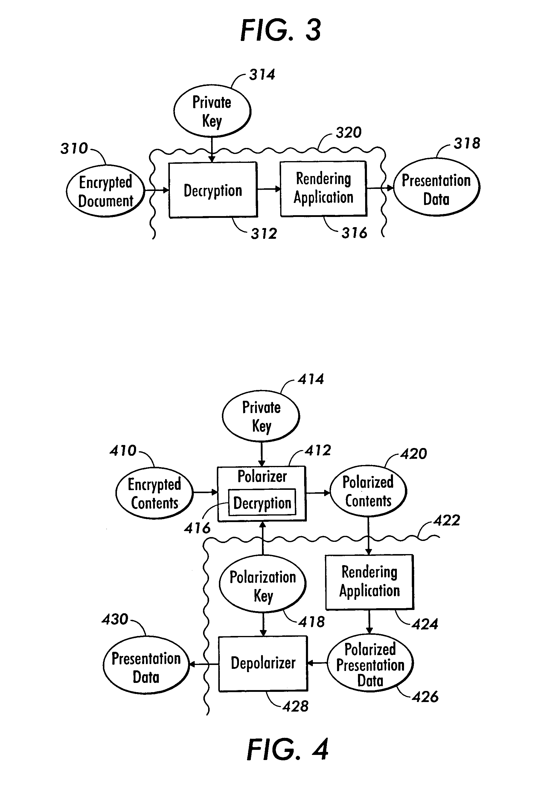 System and method for protection of digital works