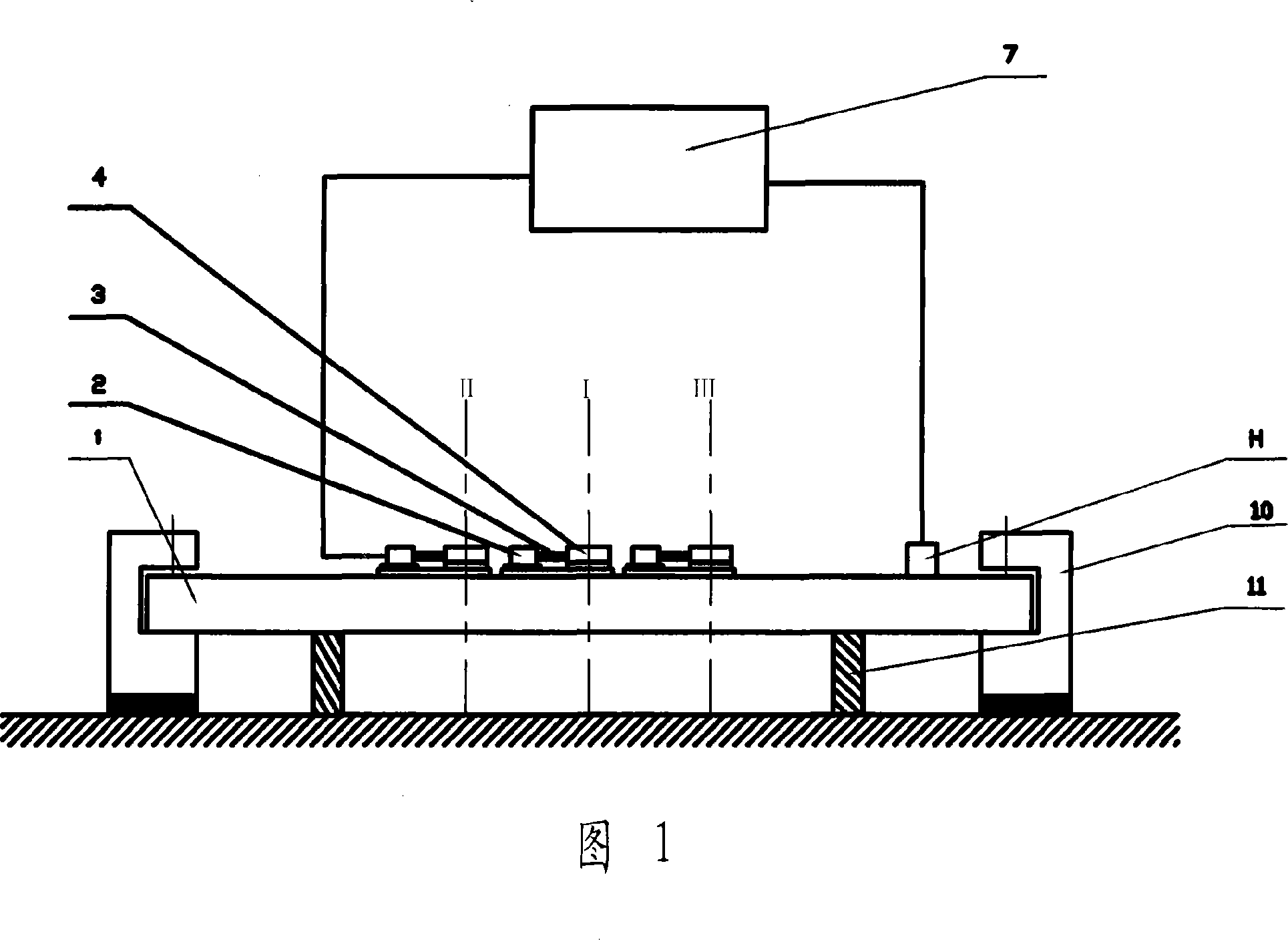 Frequency self-adaptive oscillation time-effect method and device