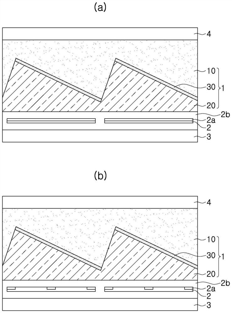 Filtering panel and photovoltaic module including same