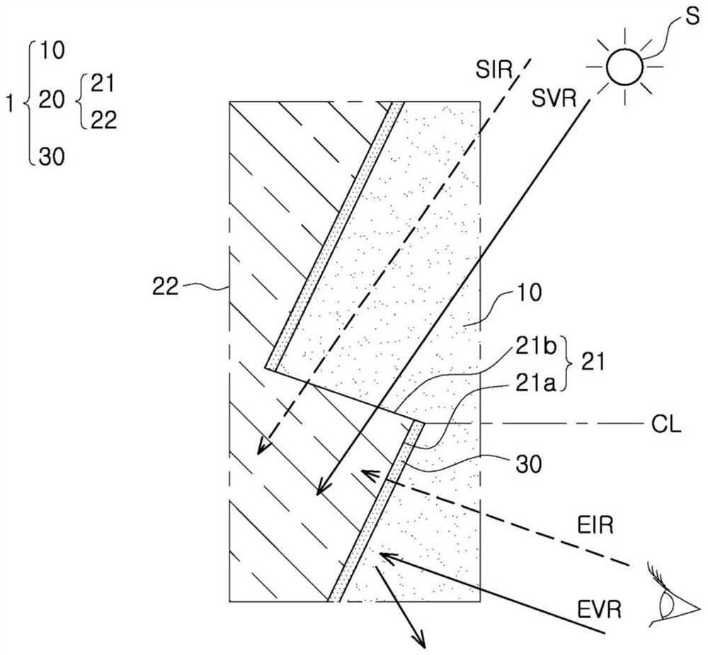 Filtering panel and photovoltaic module including same