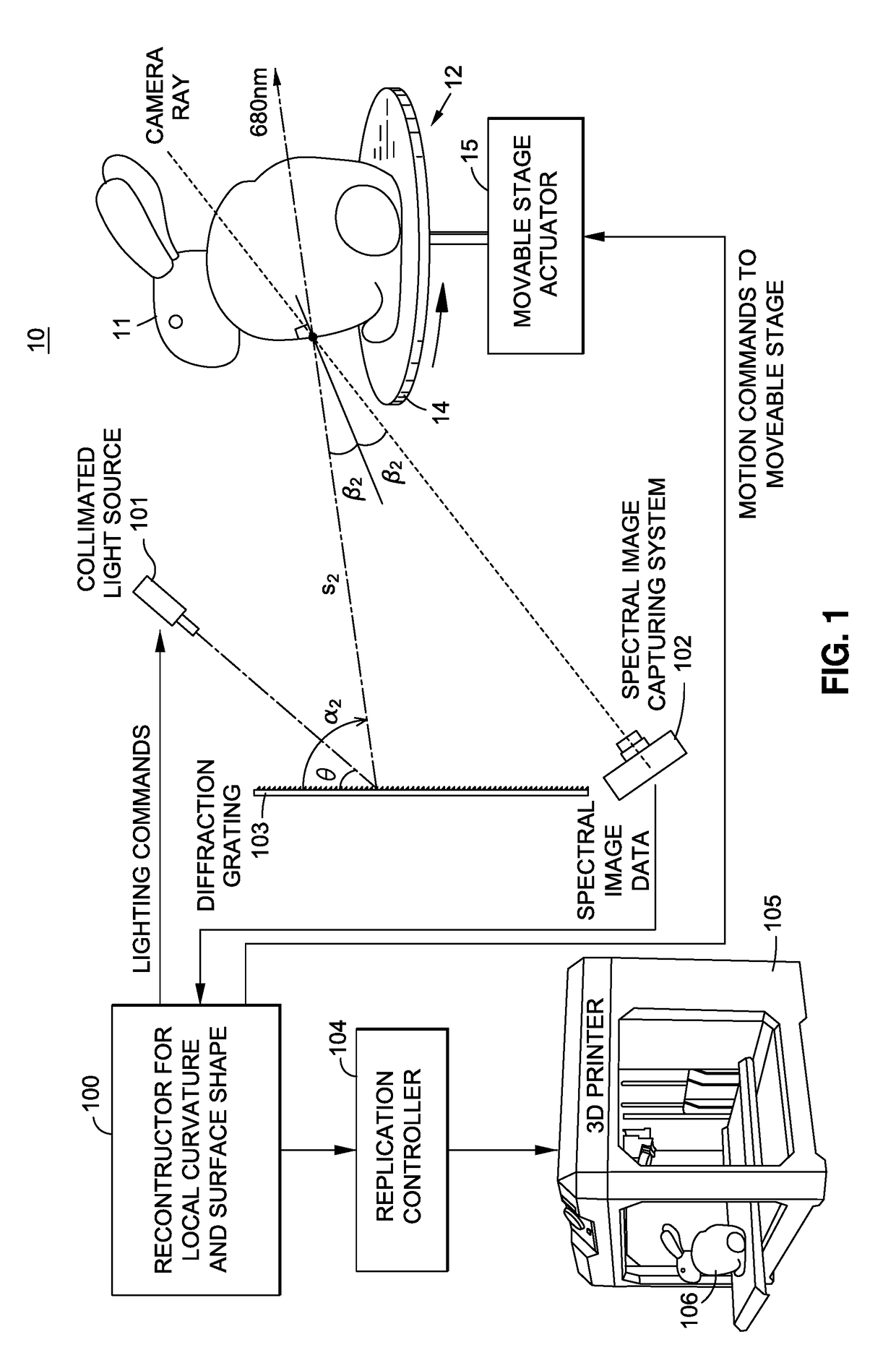 Reconstruction of local curvature and surface shape for specular objects