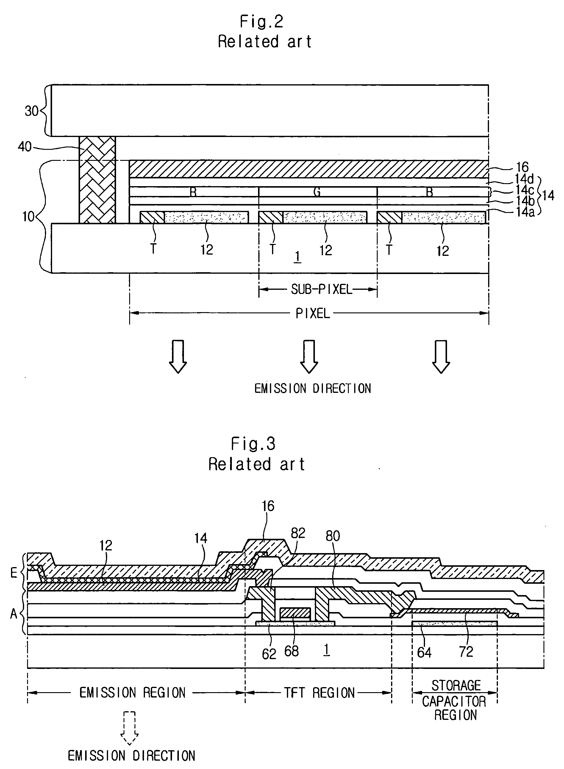 Organic electro luminescence device and fabrication method thereof