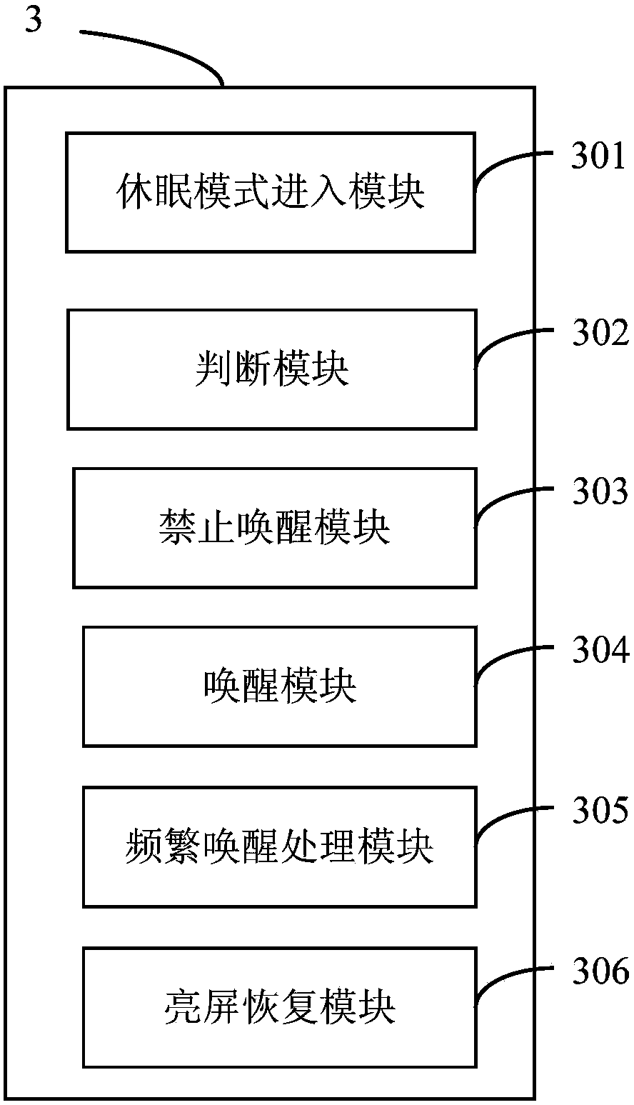 Method for waking up terminal system and terminal