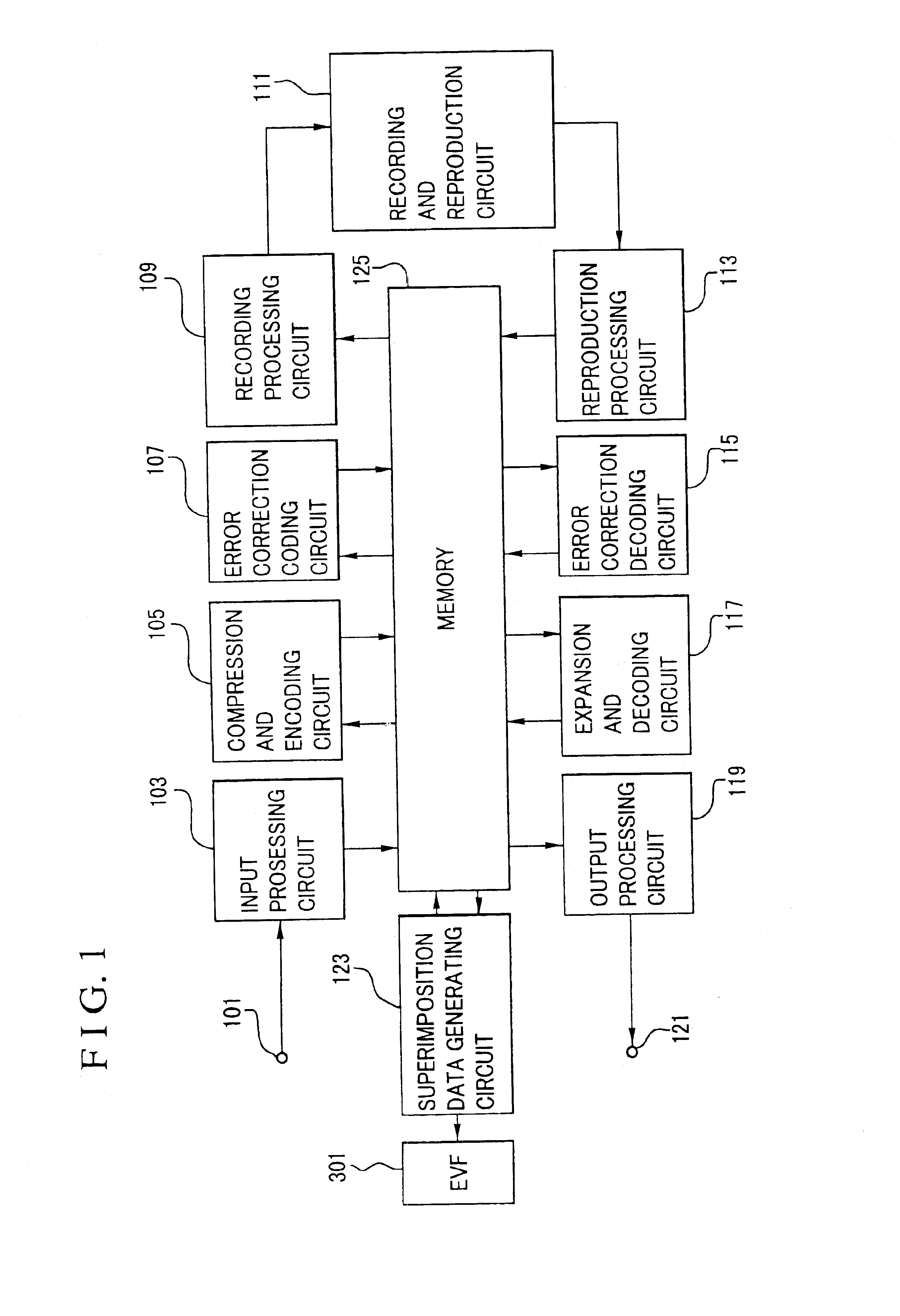 Signal processing device for processing video signal information by using memory