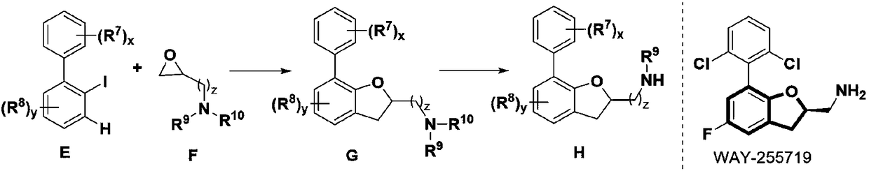 Method for synthesizing 2,3-dihydrobenzofurans compound