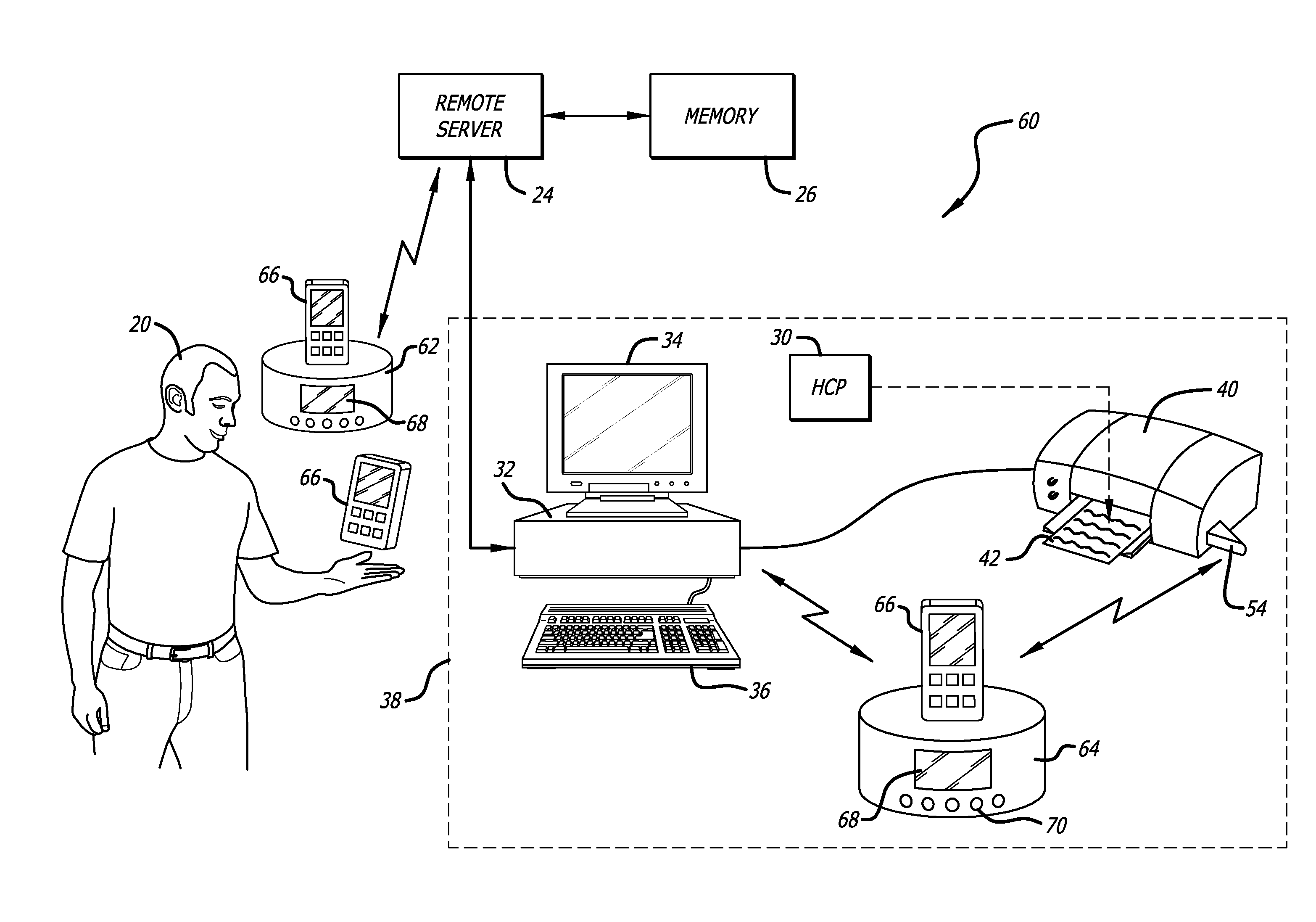 Method and system for analyte data transmission and report generation