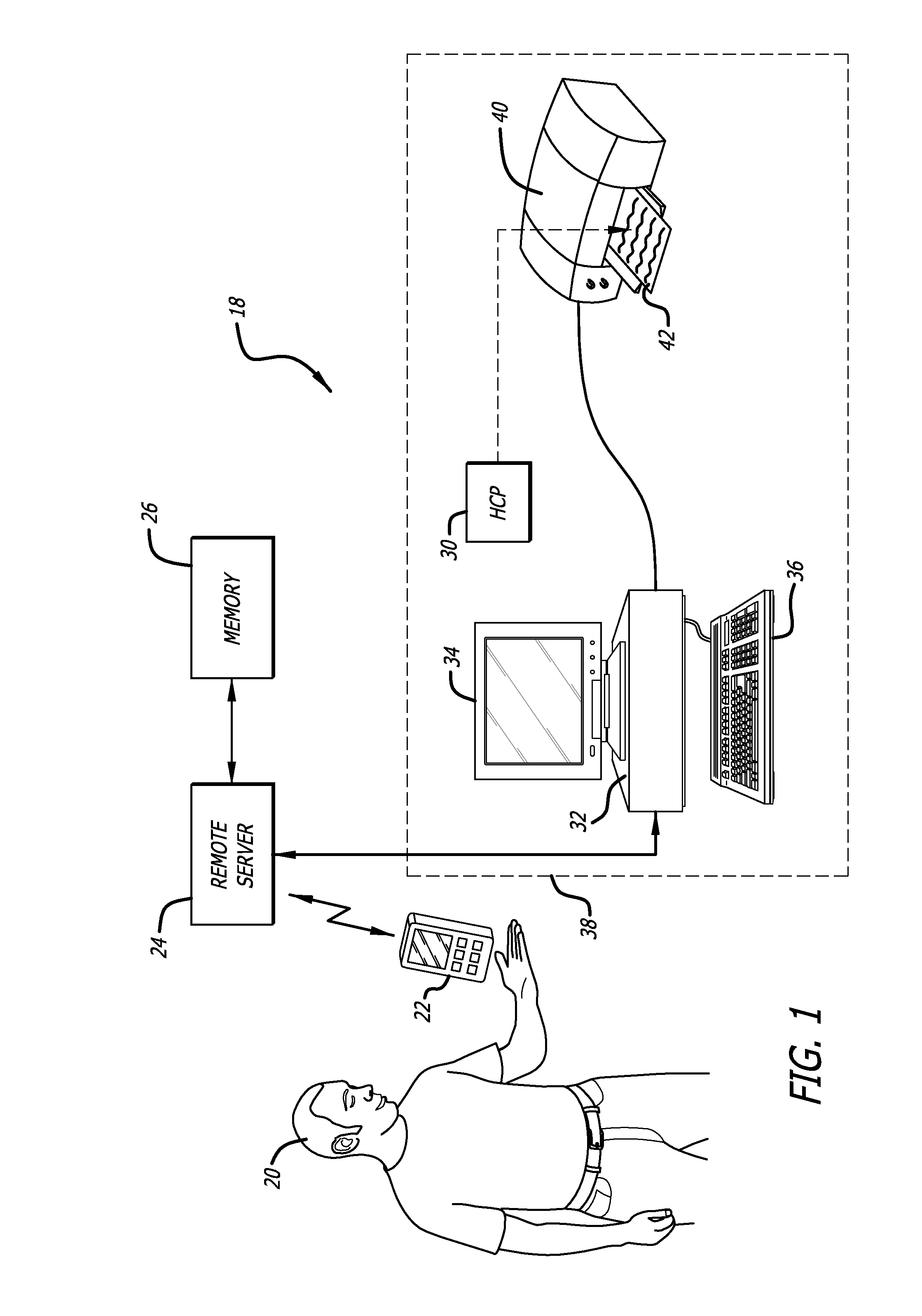 Method and system for analyte data transmission and report generation