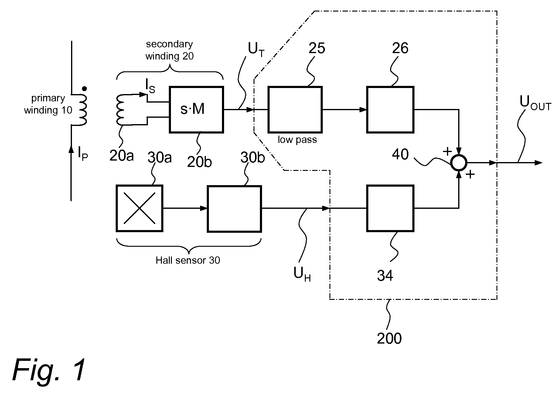 Integrated Hybrid Current Sensor