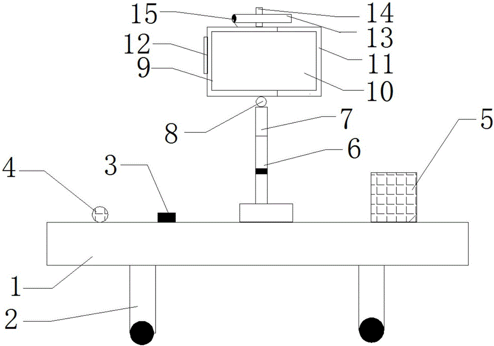 Demonstration device for etiquette teaching