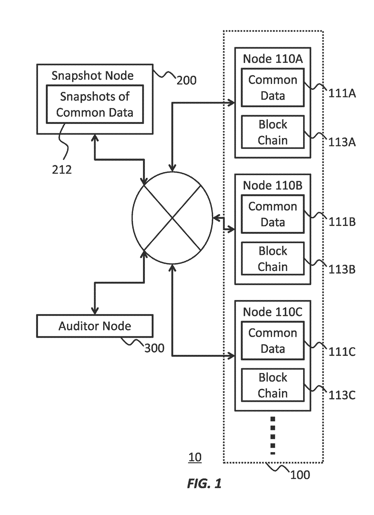 Management of snapshot in blockchain