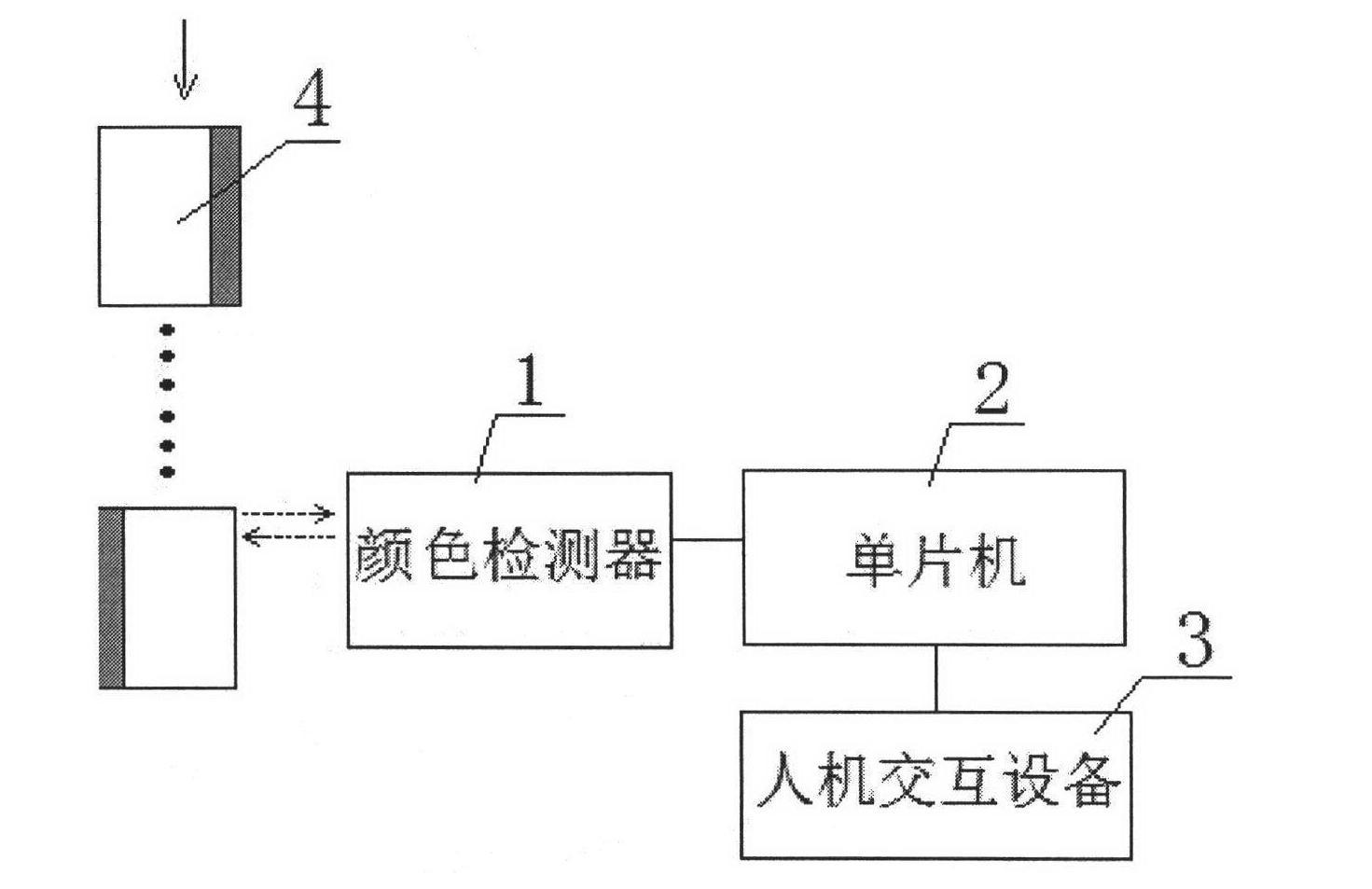 Device and method for automatically detecting surface of common mahjong tile