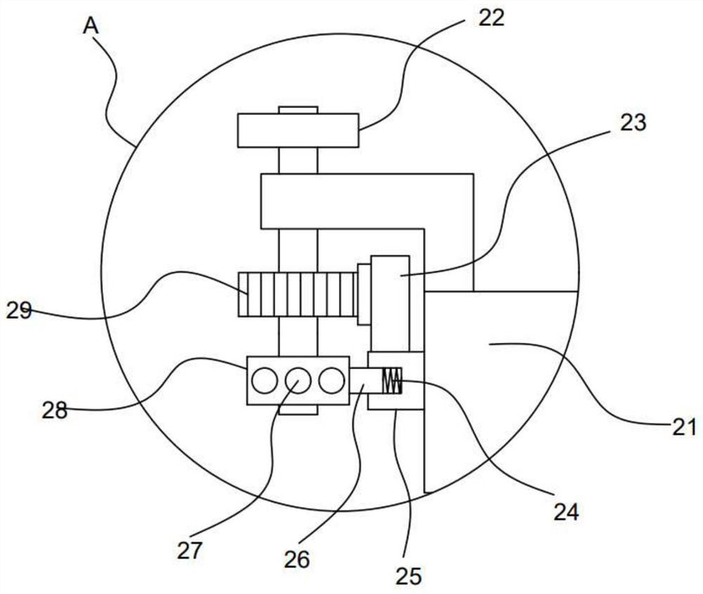 Rehabilitation instrument used after pancreatic resection