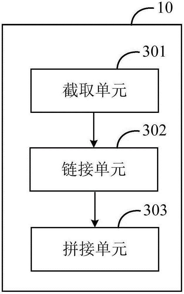 Screenshot splicing method and device