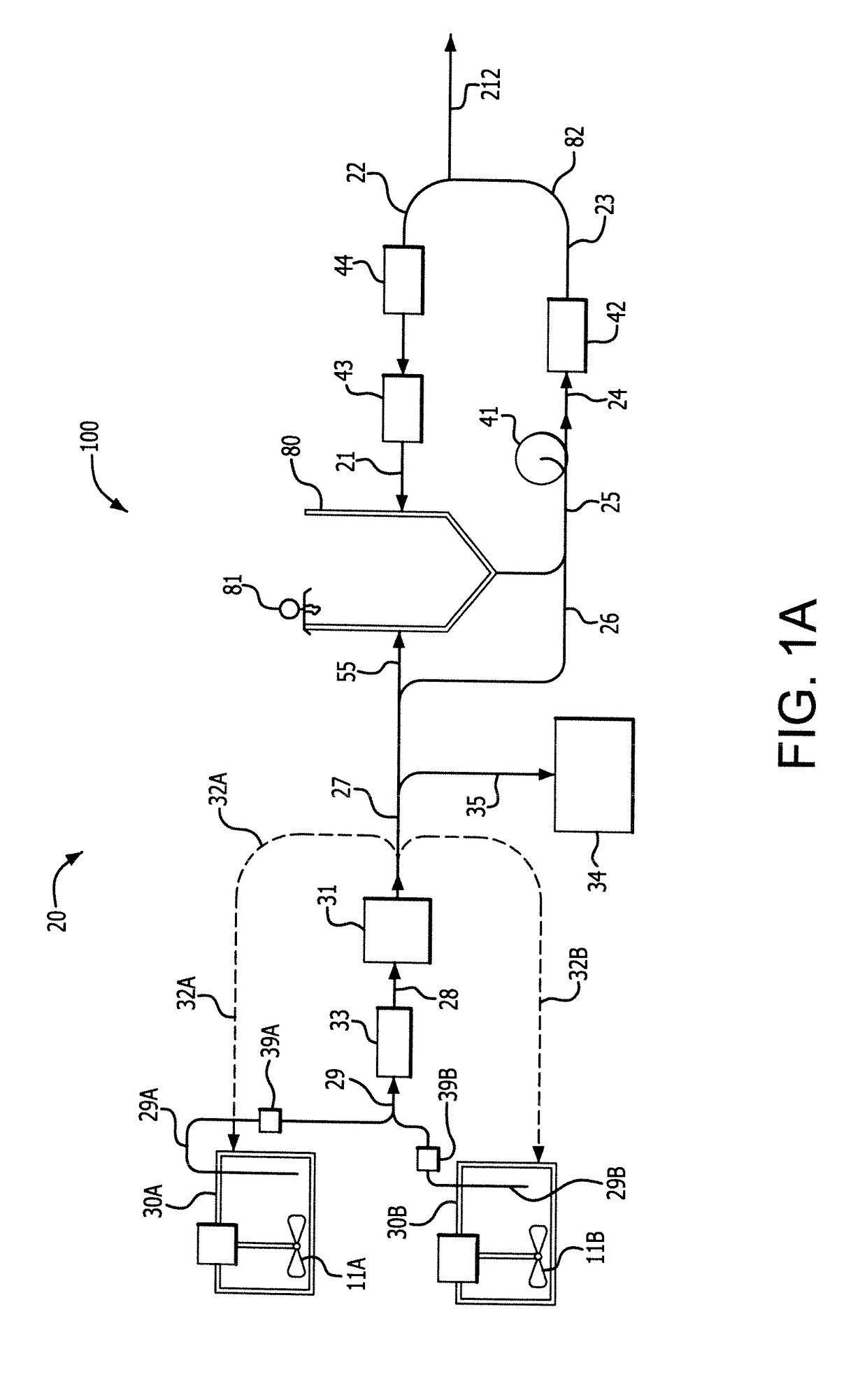 Slurry supply and/or chemical blend supply apparatuses, processes, methods of use and methods of manufacture