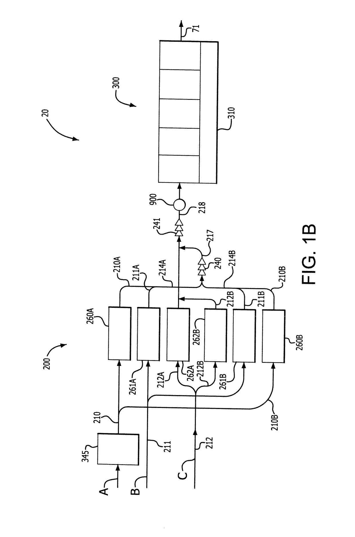 Slurry supply and/or chemical blend supply apparatuses, processes, methods of use and methods of manufacture