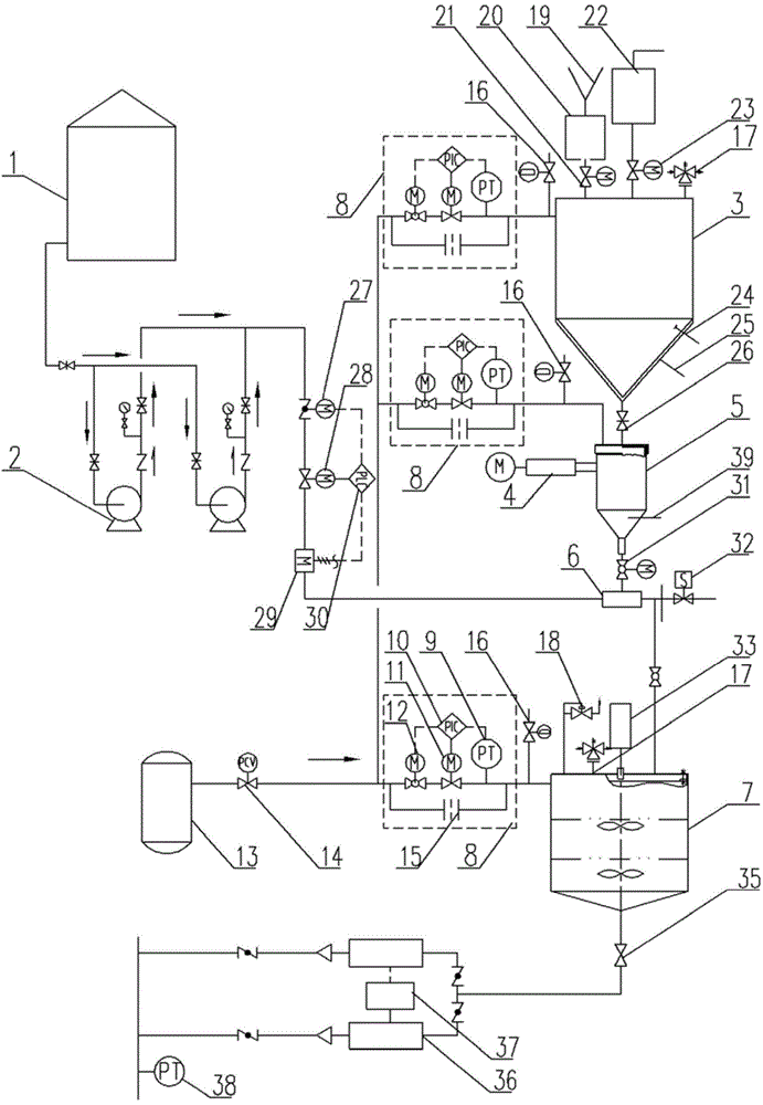 High-temperature reservoir chemical flooding airtight polymer preparation device