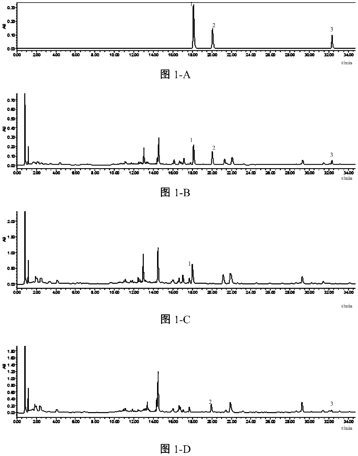 Quality detection method for traditional Chinese medicine formula