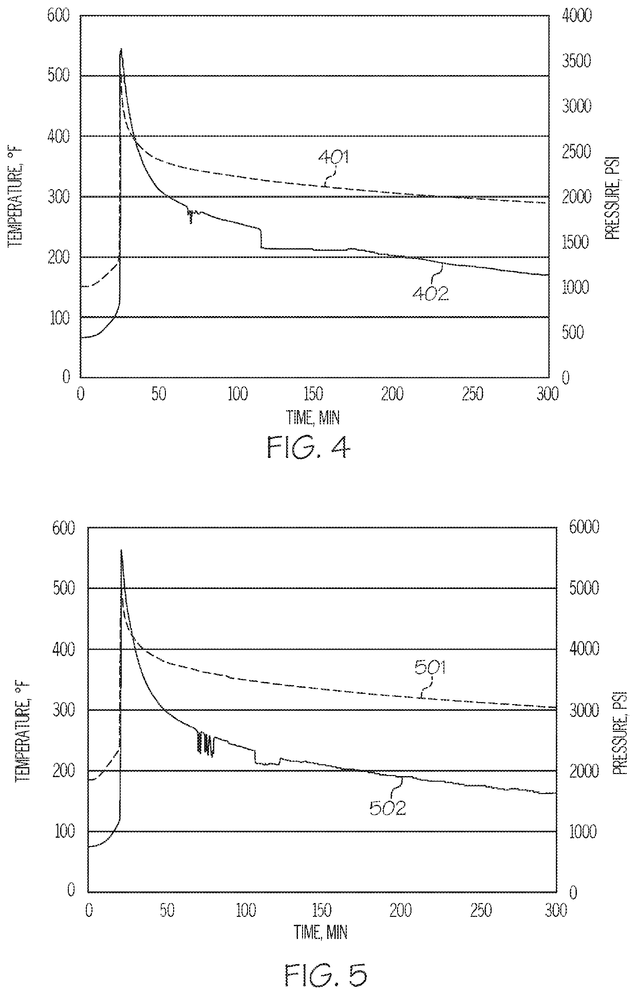 Methods for recovering petroleum that include using exothermic reactions in aqueous zones of reservoirs