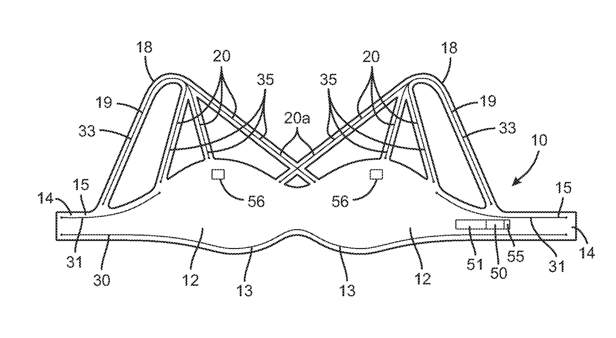 System for Minimizing Multi-Dimensional Breast Displacement