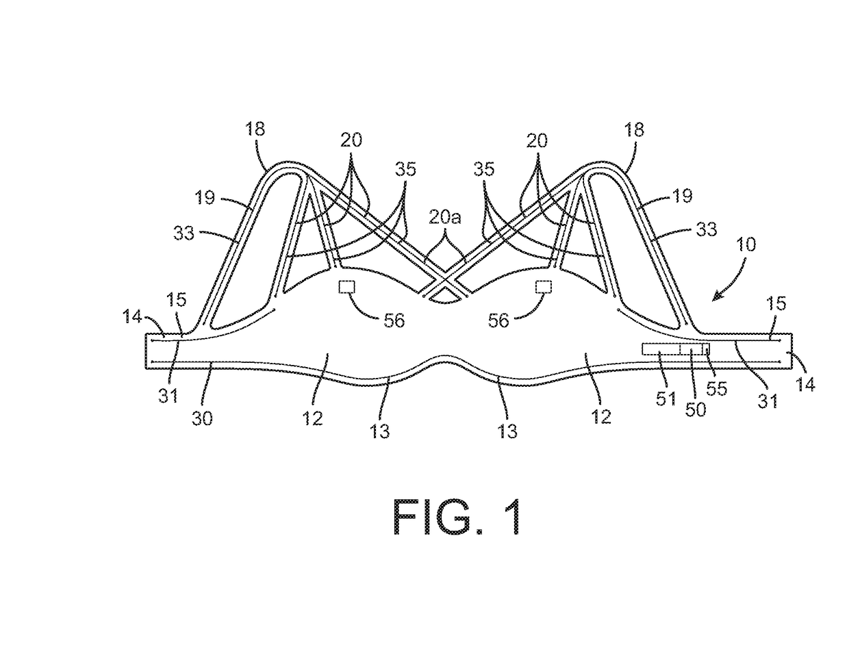 System for Minimizing Multi-Dimensional Breast Displacement