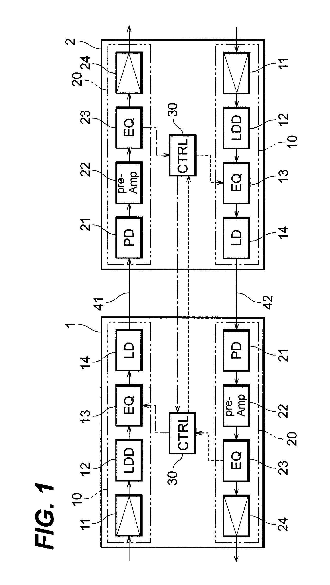 Optical transceiver with equalizing function and a method to setup the optical transceiver