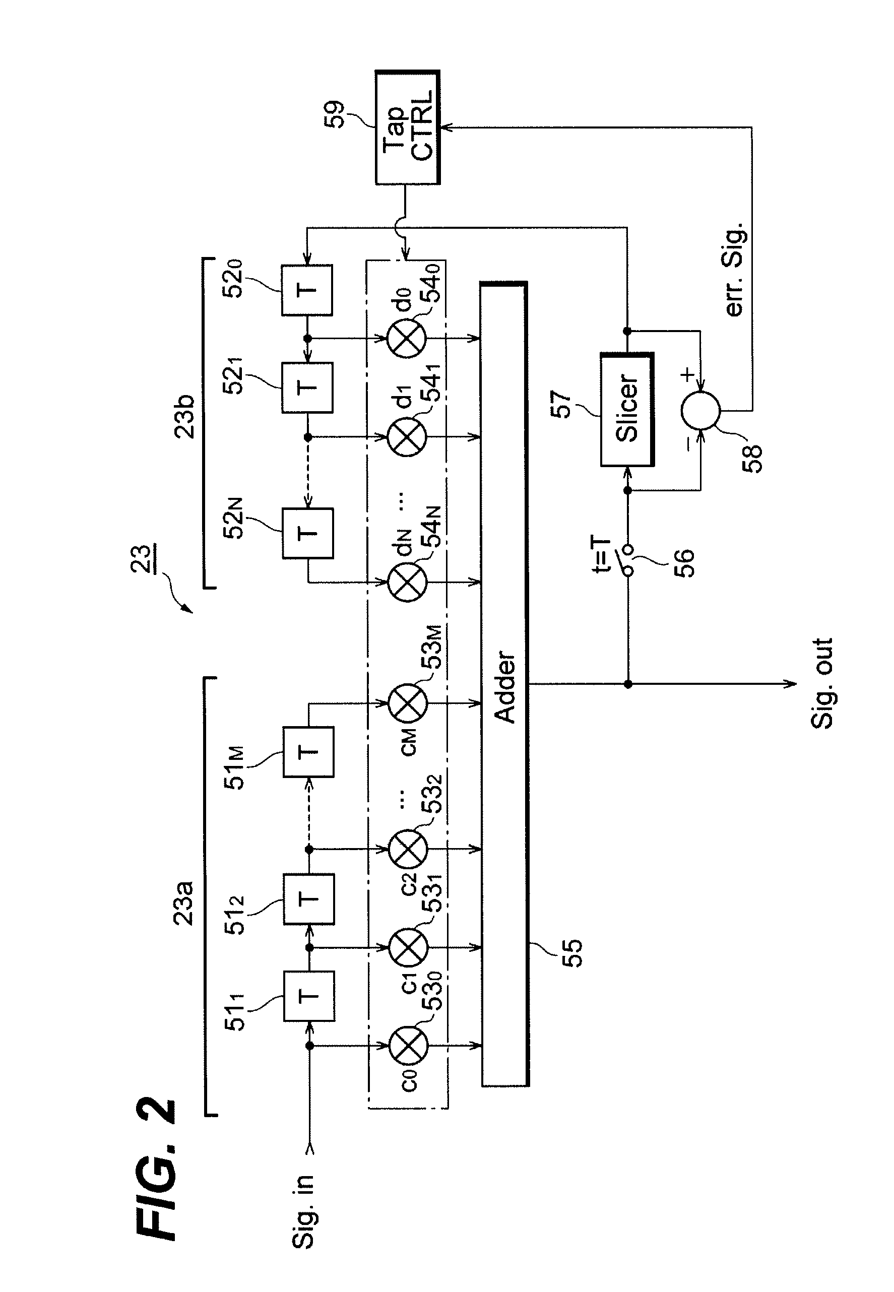 Optical transceiver with equalizing function and a method to setup the optical transceiver