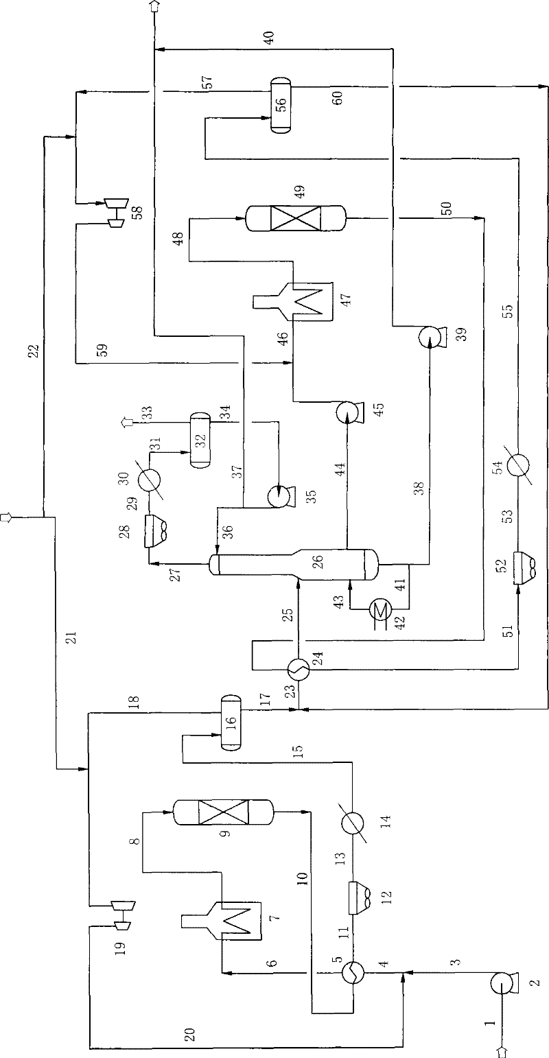 Isomerization method for light hydrocarbon