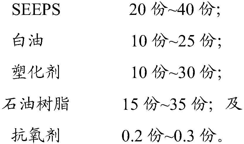 Deformable material and its preparation method