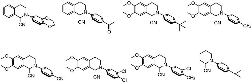 Method for preparing alpha-aminonitrile and product and application thereof