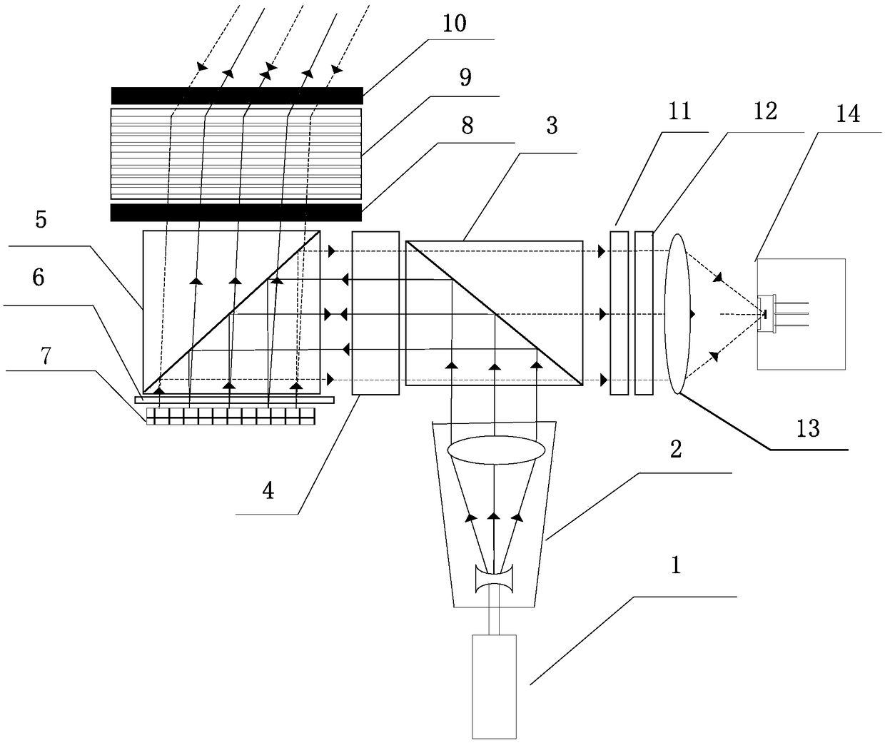 Common-caliber laser communication optical transceiver based on optical phased array