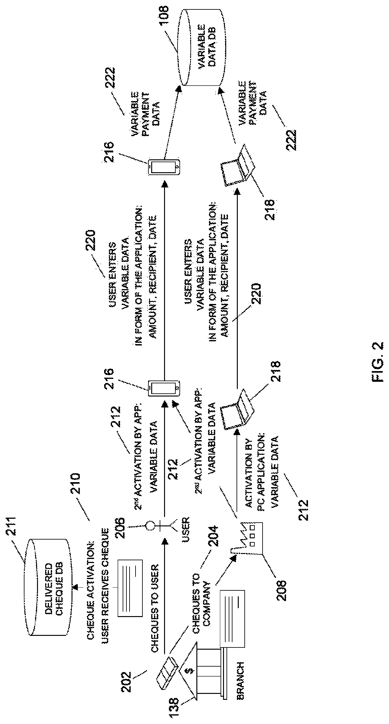 Method and system for automatically verifying the authenticity of documents