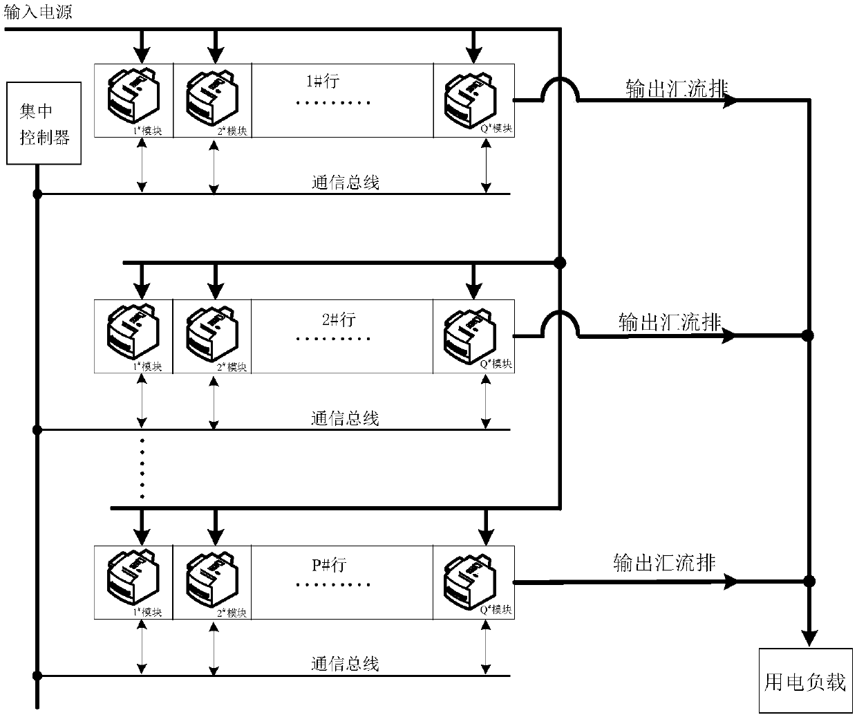 Optimal Control Method for Parallel Power Supply System Based on Current Sharing Standard Deviation Matrix Column and Minimum