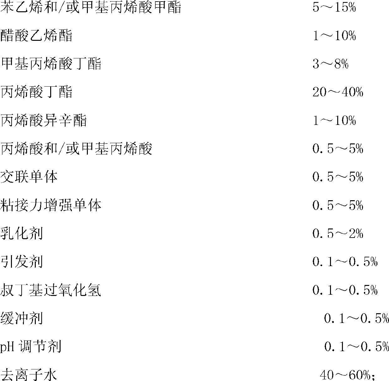 Water emulsion type plant adhesive and preparation method thereof