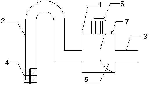 Novel self sucking pump