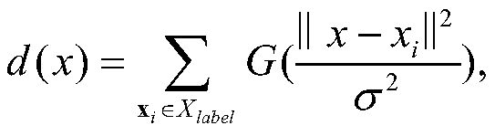 People counting method based on multi-scale mask perception feedback convolutional neural network