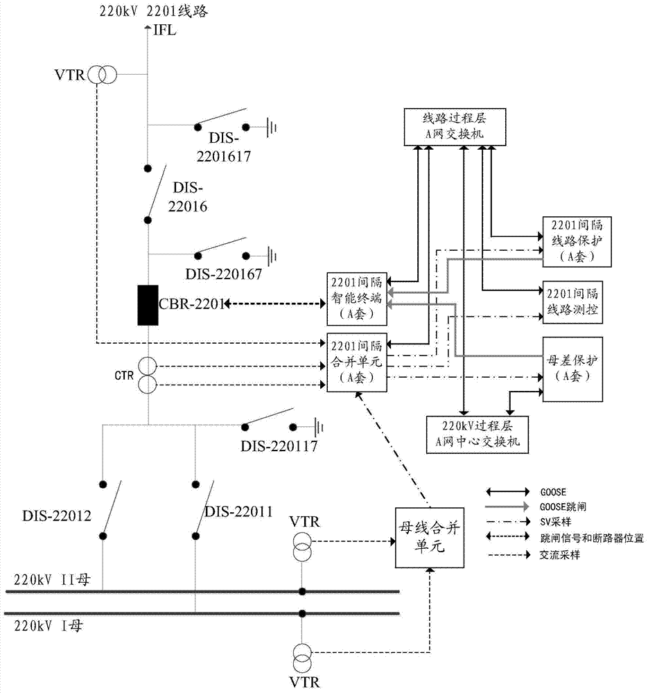 Checking method and device for correctness of virtual terminator association configuration of intelligent substation