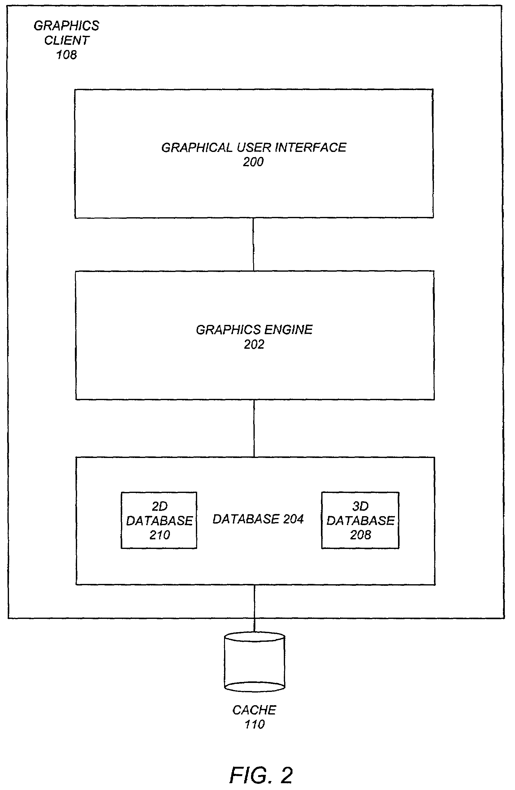 Optimizing graphical data synchronization between a graphical client and a stateless server