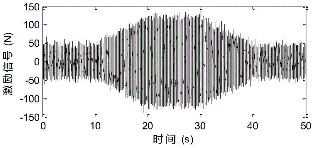 Semi-active vibration absorber control system based on state observation