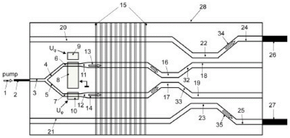 Quantum light source chip based on optical superlattice and waveguide light path