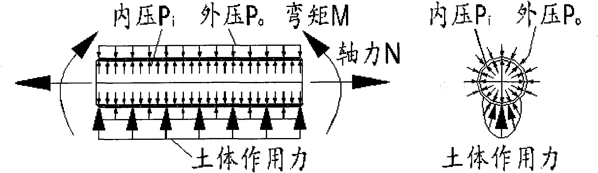 Fatigue experiment device for deepwater stand pipe